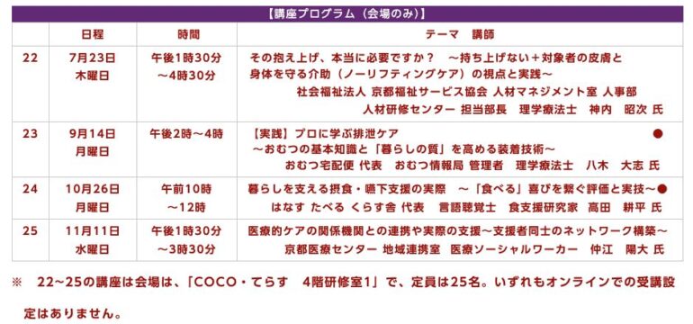 京都市地域リハビリテーション推進研修の公式案内。9月14日「プロに学ぶ排泄ケア」、講師 八木大志の掲載箇所。