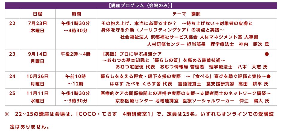 京都市公式案内の講座23。9月14日14時〜16時『プロに学ぶ排泄ケア』、講師 八木大志。